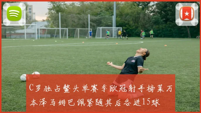 C罗独占鳌头单赛季欧冠射手榜莱万本泽马姆巴佩紧随其后各进15球